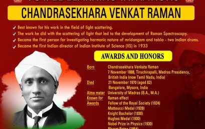 Happy Birthday Sir CV Raman