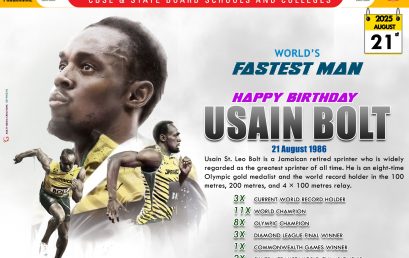 Usain Bolt’s Birthday and Legacy