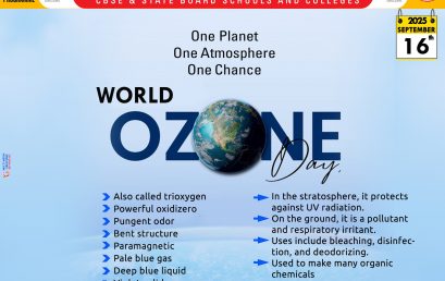 WORLD OZONE DAY WORLD OZONE DAY